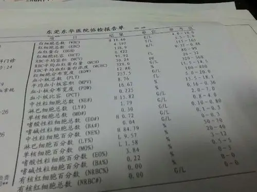 就这一天一段时间一段时间的痛,检查碳14 说  不是胃病.