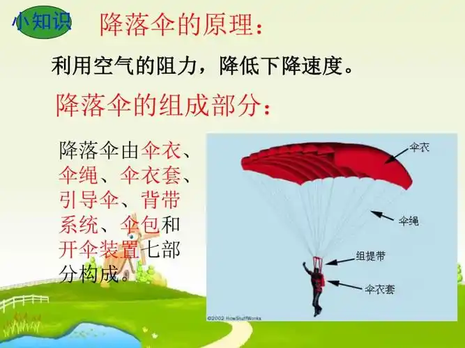 【正文】1,降落伞jiangluosan年级下美术降落伞的原理:利用空气的阻力