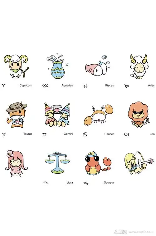 手绘插画十二星座可爱卡通形象素材免抠