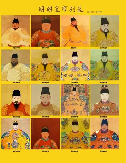 明朝历代帝王简历一文读遍明朝16位皇帝简历