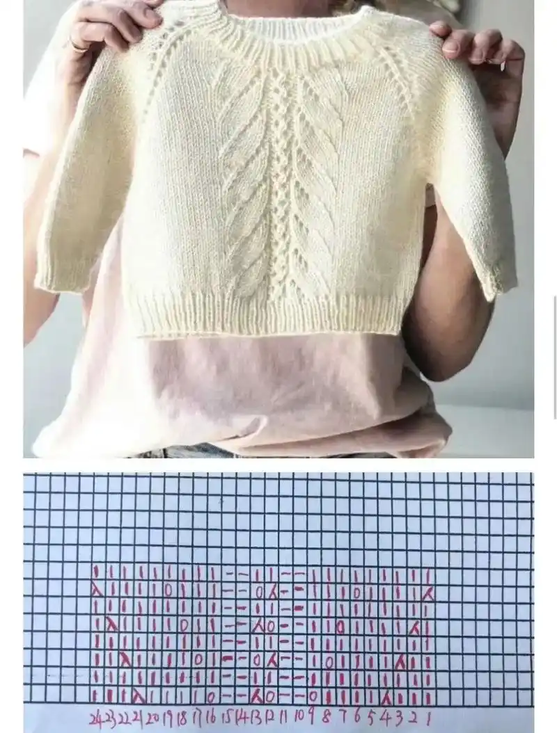 儿童毛衣编织图解来了#爱生活爱编织 #手工毛线编织 #我给祖 - 抖音