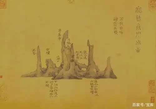 北宋 苏轼 《枯木怪石图》