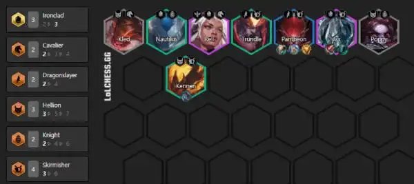 云顶之弈s5屠龙盾甲阵容推荐s5云顶神盾屠龙阵容搭配攻略