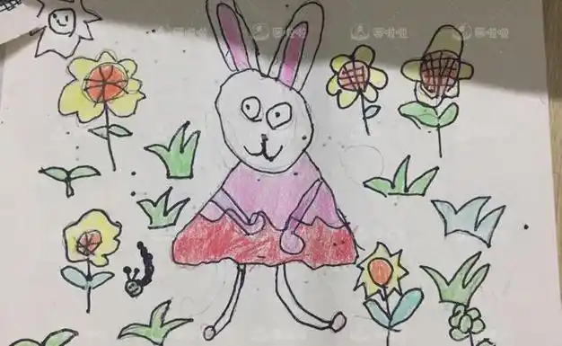 绘画|画画|美术|素描|网红_网易订阅