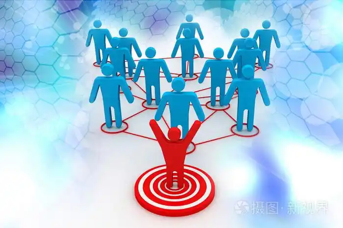 领导者与团队成员