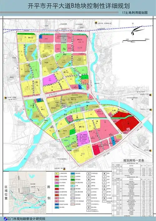 控制性详细规划出炉!开平市开平大道b地块未来将这样发展