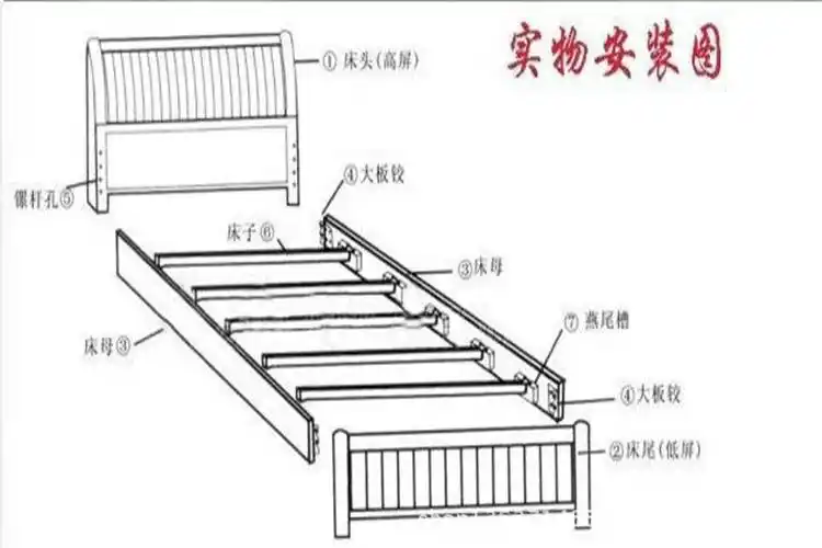 床安装图