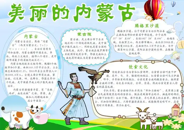 蒙古族民族习俗小学手抄报资料