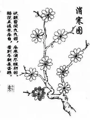 梅花图画梅花简笔画梅花古诗国画风格梅花简笔画有关梅简笔画的内容就