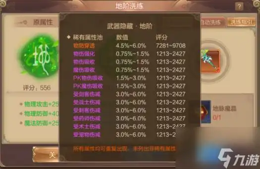 qq自由幻想装备打孔隐藏属性自由幻想武器最强变装是什么