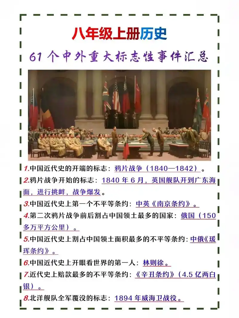八上历史常考标志性重大事件热点考题.八年级上学期历史61个中 - 抖音