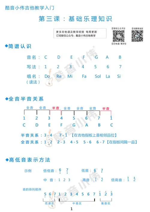 酷音小伟吉他教学入门第三课 基础乐理知识
