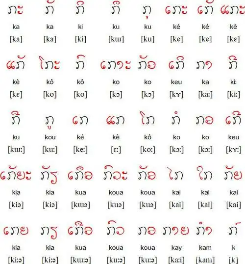 不成问题,而在一些小城镇,懂英语的就似乎并不太多了,但语言外加手势