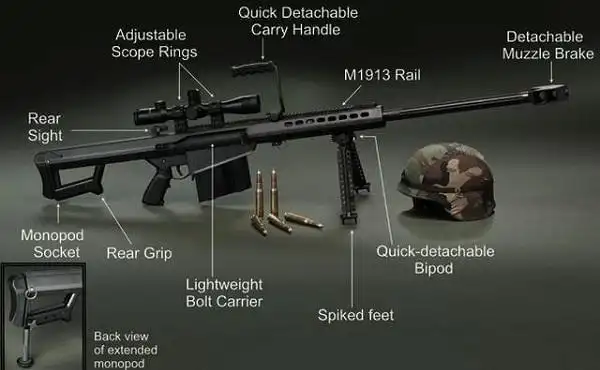 巴雷特m82a1狙击步枪的子弹击中并撕成两半!