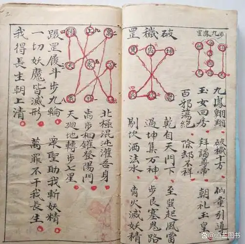 道兰书局:《先天拜表章行罡法》道教科仪秘诀