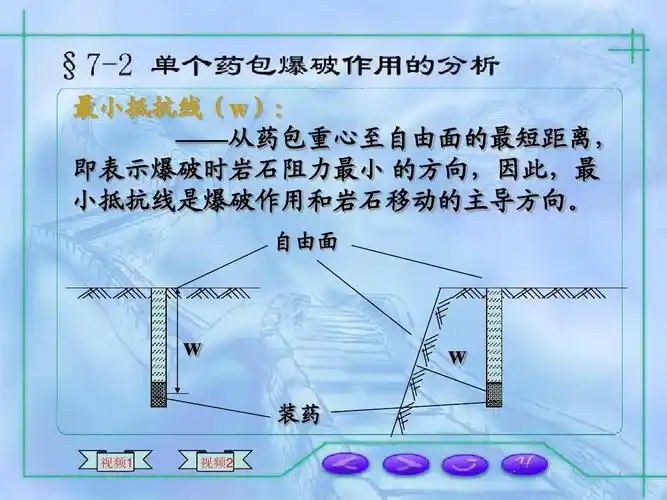 7.2单个药包爆炸作用分析_文档下载