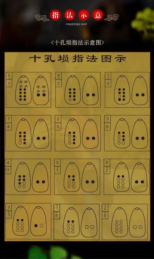 非满口埙10孔/十孔笔筒埙入门初学启蒙双腔陶埙乐器埙成人埙 f调 神韵