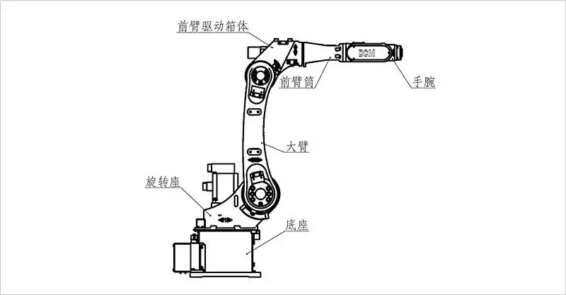 14米工作半径dr61400焊接机器人