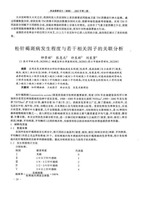 松针褐斑病发生程度与若干相关因子的关联分析