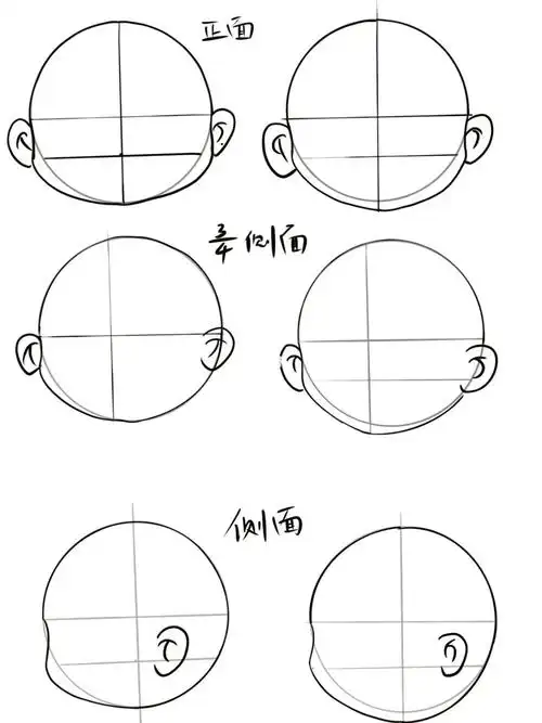 q版人物day3不同方向脸型初期靠辅助线