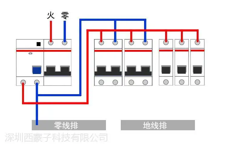 厂家供应中法高分子1p小型断路器dz47-63a家用低压断路器空气开关可