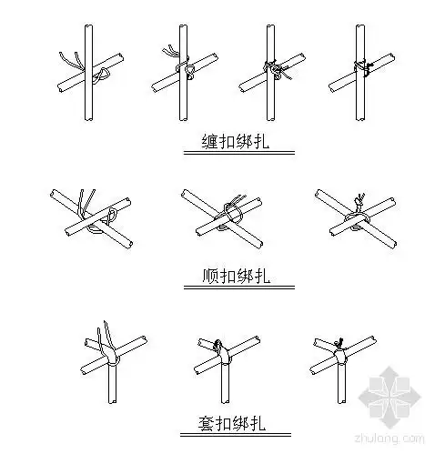 钢筋绑扎示意图