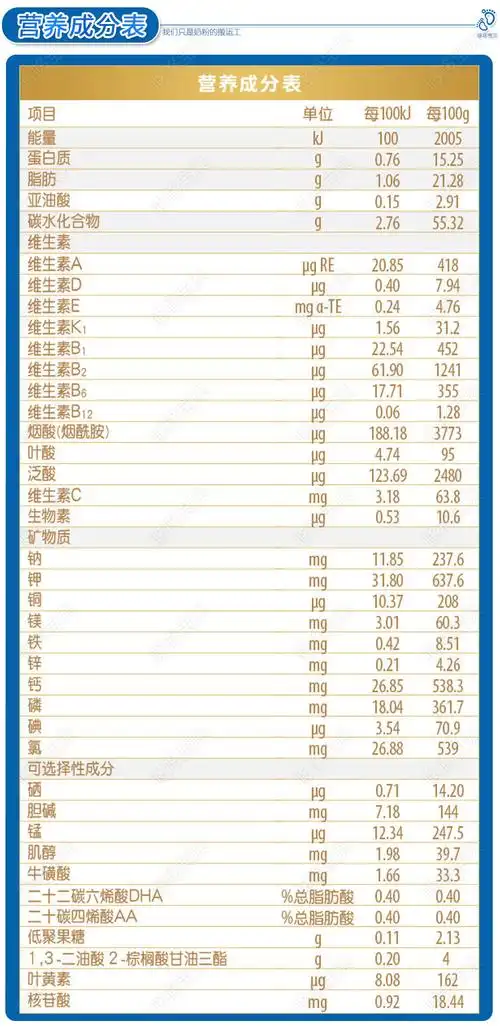 2段900g克二段幼儿配方奶粉 爱尔兰进口官方配方奶粉 惠氏启赋 配料表
