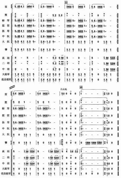难忘今宵民乐合奏总谱简谱版