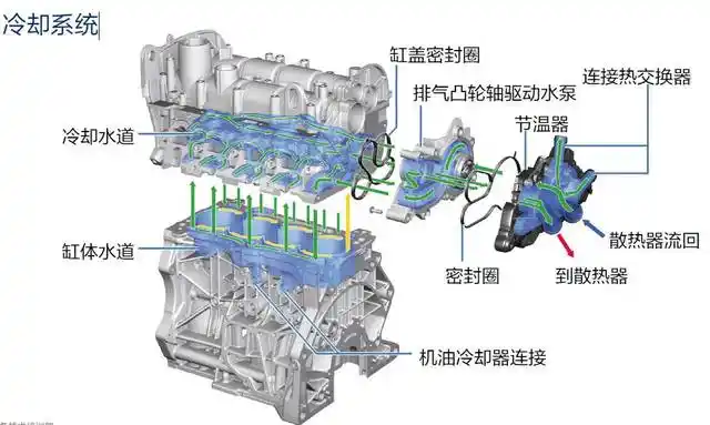 大众ea211发动机技术解析