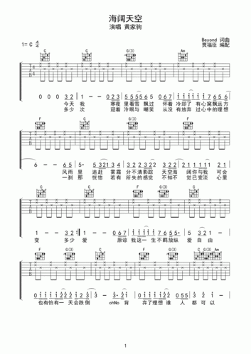 求海阔天空的调的吉他谱
