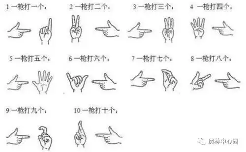 江心沙幼儿园大一班精简课程空中小课堂第一期