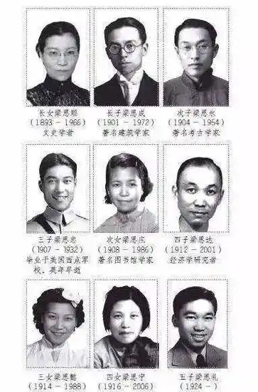 梁启超家一门三院士,可其孙子为何说:梁家三代人,都是失败者_梁思成