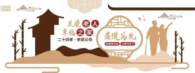 中国风孝道文化墙展板
