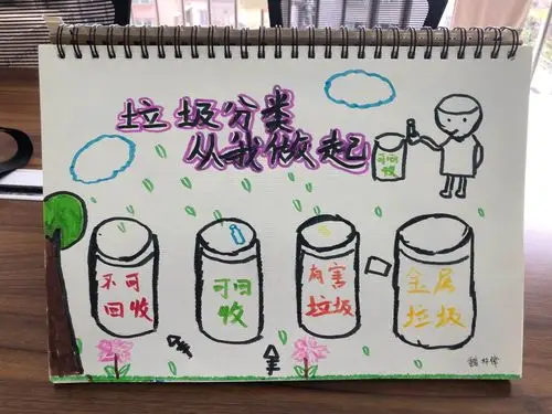 投票┃快来为你心中"最具创意绘画"投票吧!