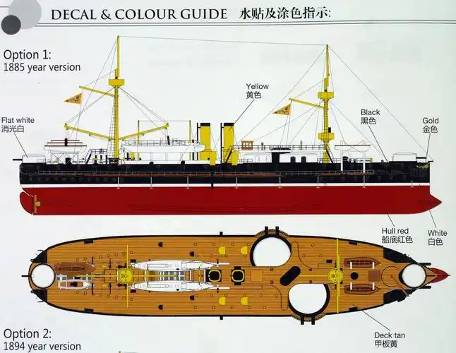 亚洲第一巨舰定远级铁甲舰