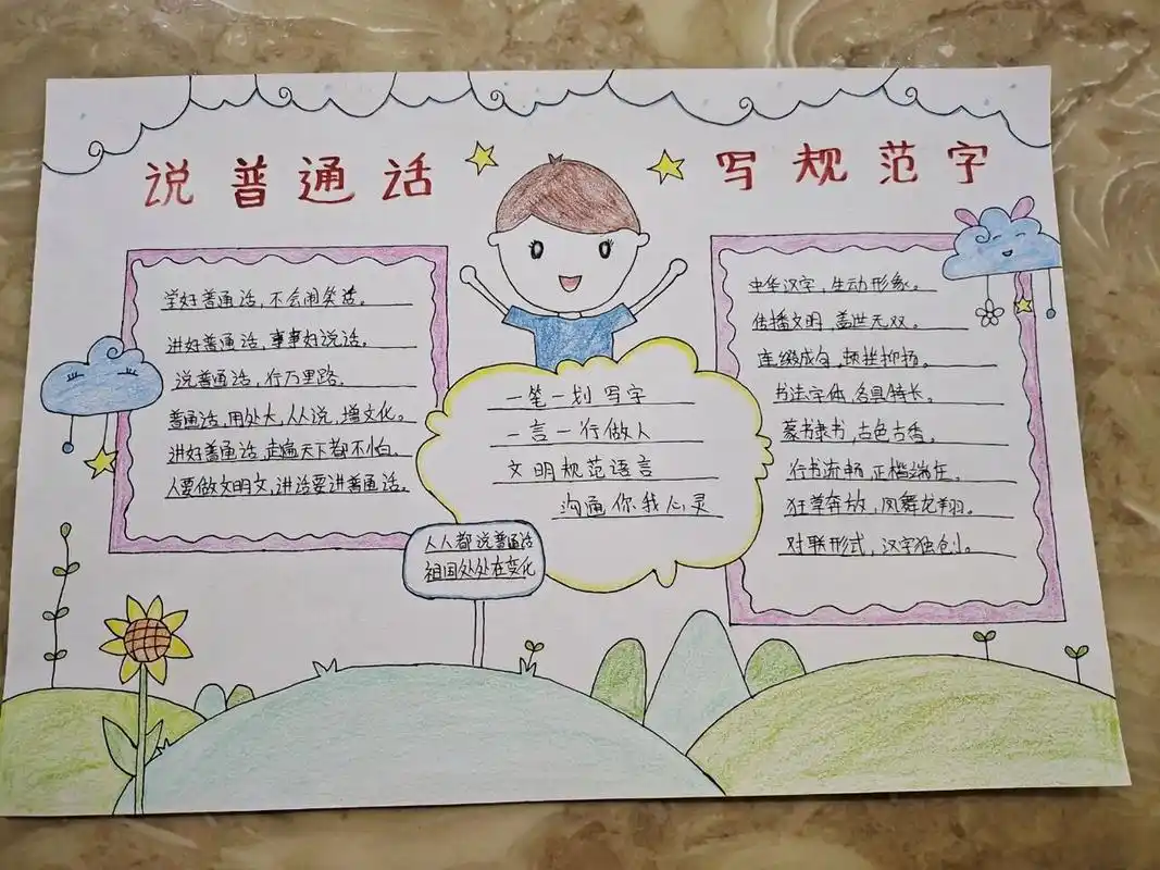 手抄报来啦 请讲普通话,请写规范字