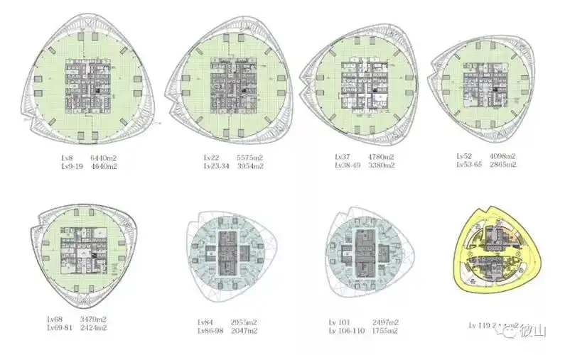 注:上海中心标准层平面(图片来源于网络)