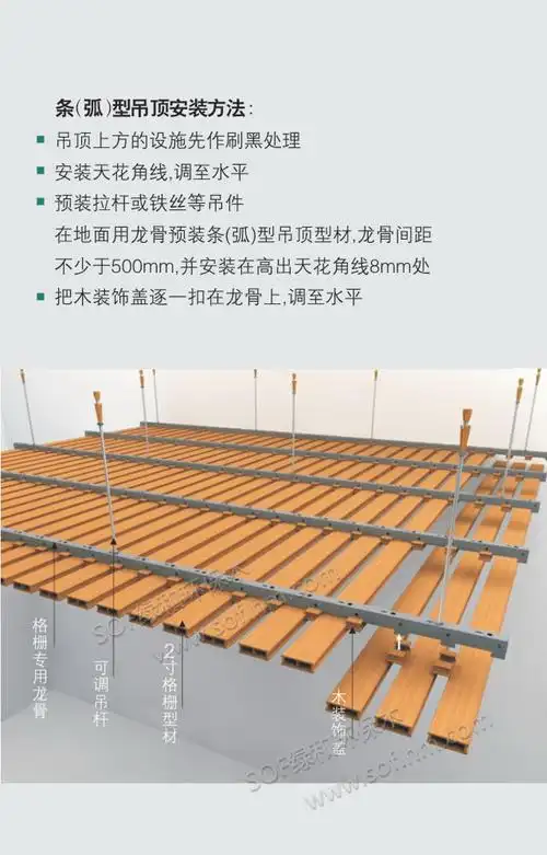 生态木吊顶安装示意图
