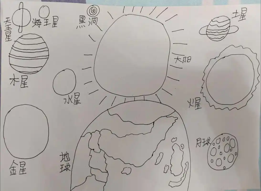 儿子的"星系"#爱画画的孩子