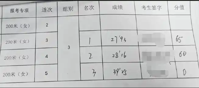 山西太原29中回应网传体育特长生考试作弊