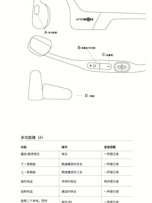 韶音骨传耳机as800说明书