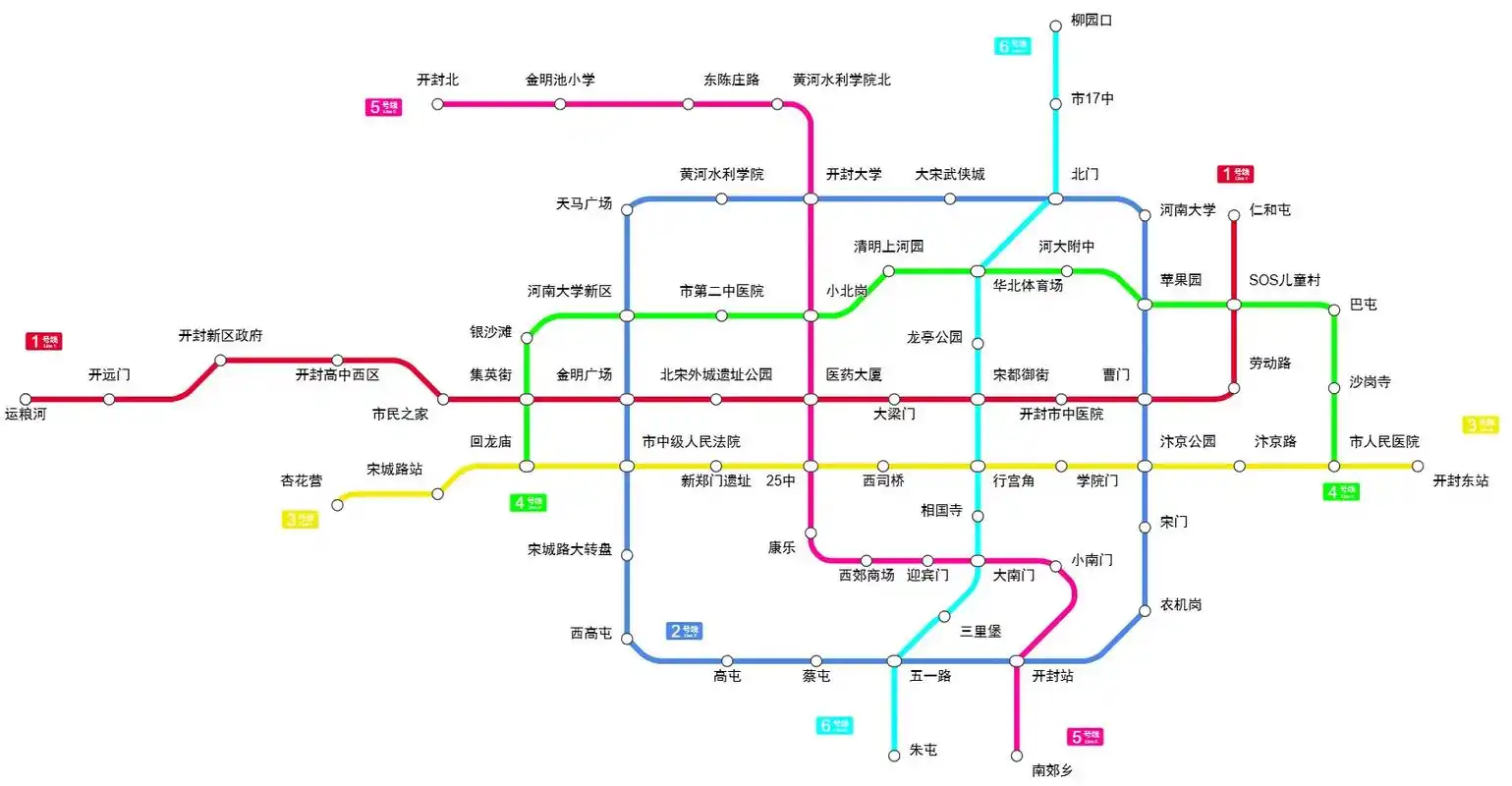 开封地铁规划图.1号线:运粮河