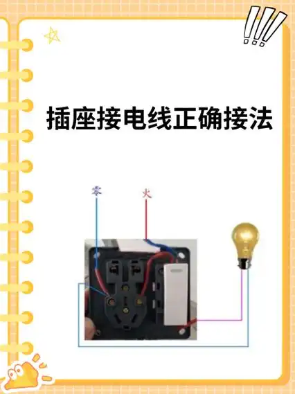 插座接电线正确接法
