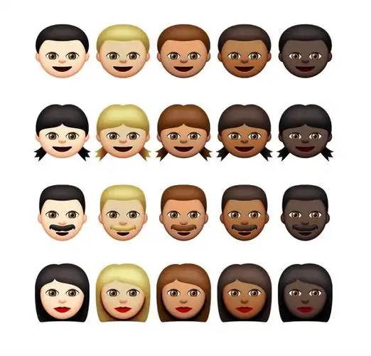 和人相关的 emoji 表情,进化路径就是不断变得包容.