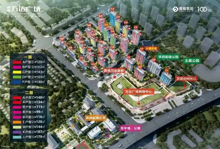 赣州嘉福万达广场楼盘详情:项目总户数1626户,分为一期和二期,一期