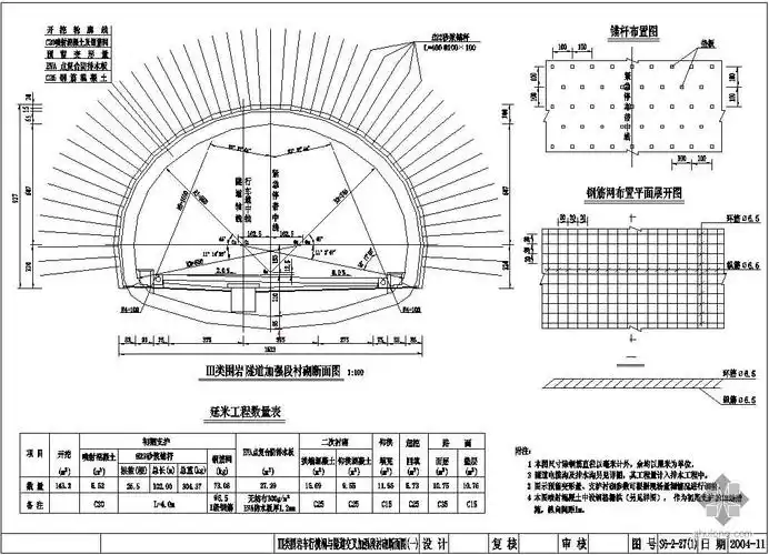 重庆某高速公路隧道施工图设计-路桥工程图纸-筑龙路桥市政论坛