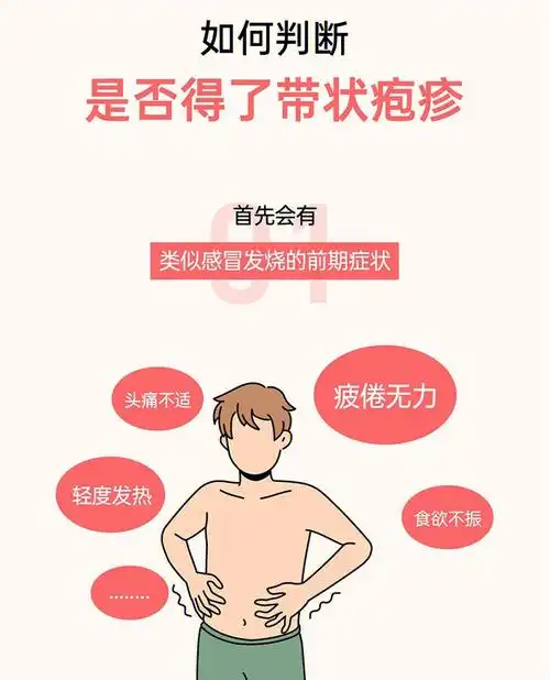 带状疱疹有什么症状又会带来哪些困扰