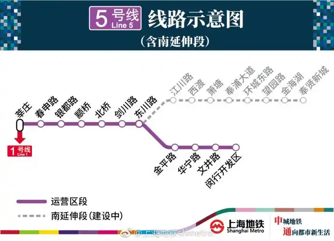 5号线南延伸后将分岔运营 单一线路变身主,支线段