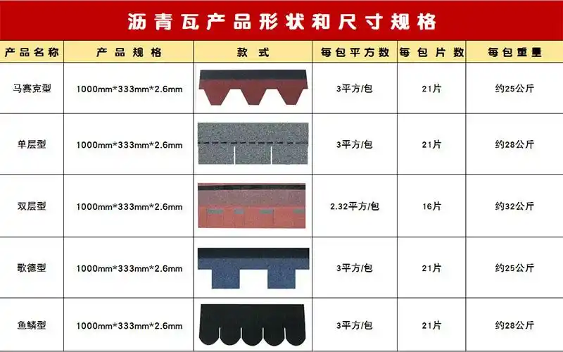 防水自粘沥青瓦 屋面瓦片 油毡瓦 玻纤瓦