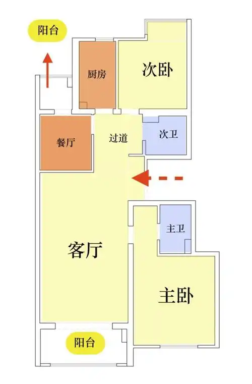 83m两居改三居,安放了一家五口的归属感,还很时髦